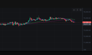 K线流星线顶部信号_K线流星线顶部信号在HTX火币指南 - 币圈之家网