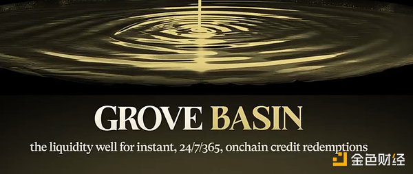 Grove Basin的可编程信贷基础设施示意图