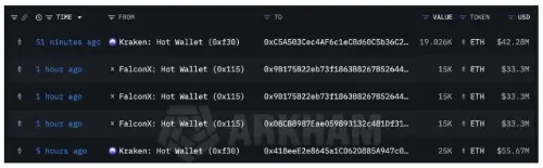 BitMine 在市场低迷时期加强资金策略，购买近 2 亿美元的以太坊