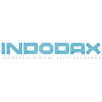 Indodax