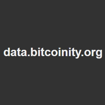 bitcoinity