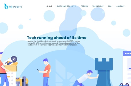 比特股-BitShares(BTS)