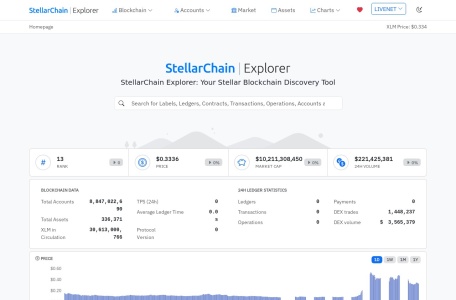 StellarChain