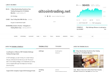 Altcoin Trading