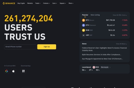 Binance Info