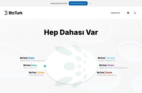 BTCTurk