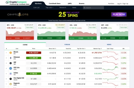 CryptoCompare