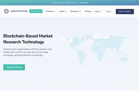 Insights Network(INSTAR)