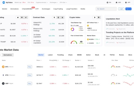MyToken
