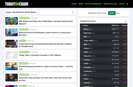Todayonchain